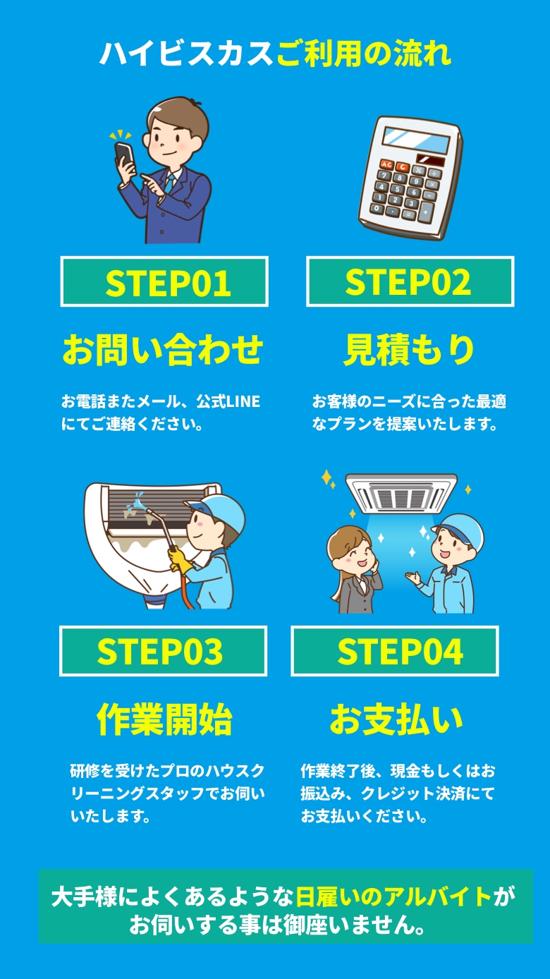 エアコンクリーニング 安い